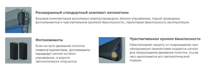 базовая комплектация скоростных ворот Алютех