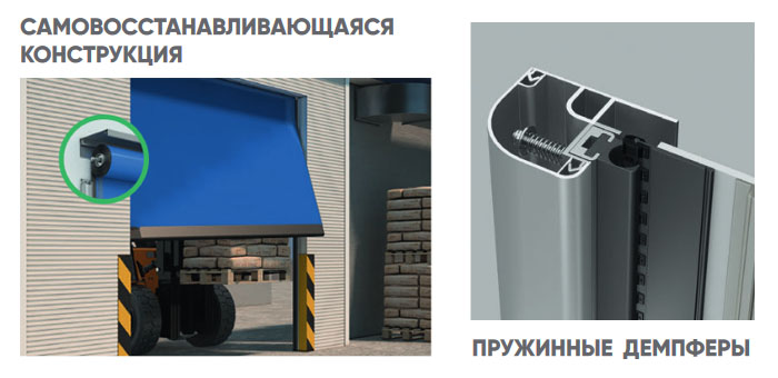 TurboFlex Брянск ворота скоростные