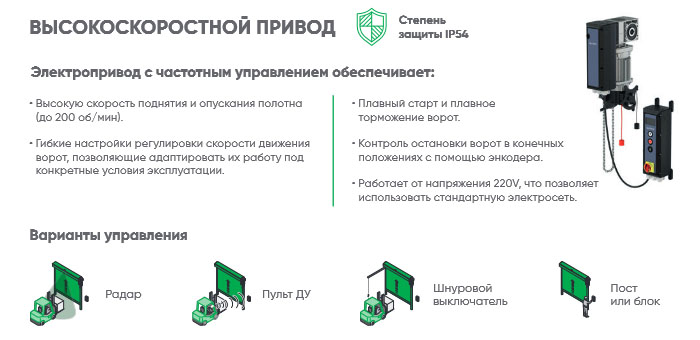 Управление спиральными воротами