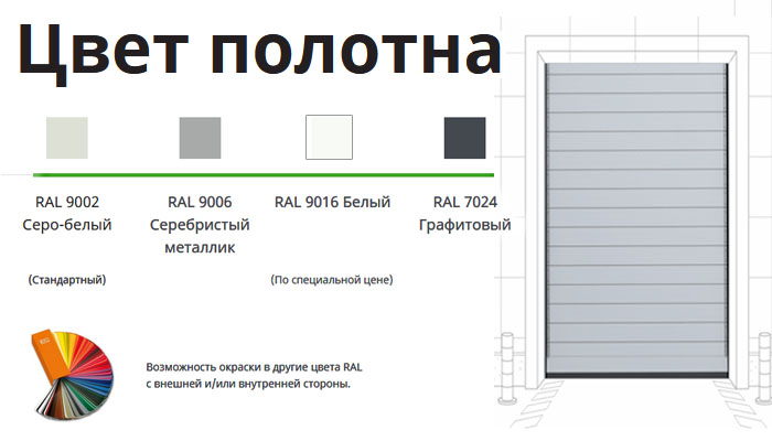 цветовая гамма ворот турборолл